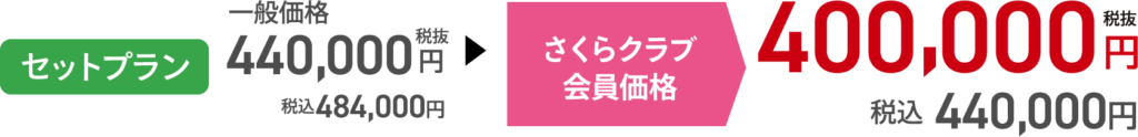 さくらクラブ会員価格（一日葬）